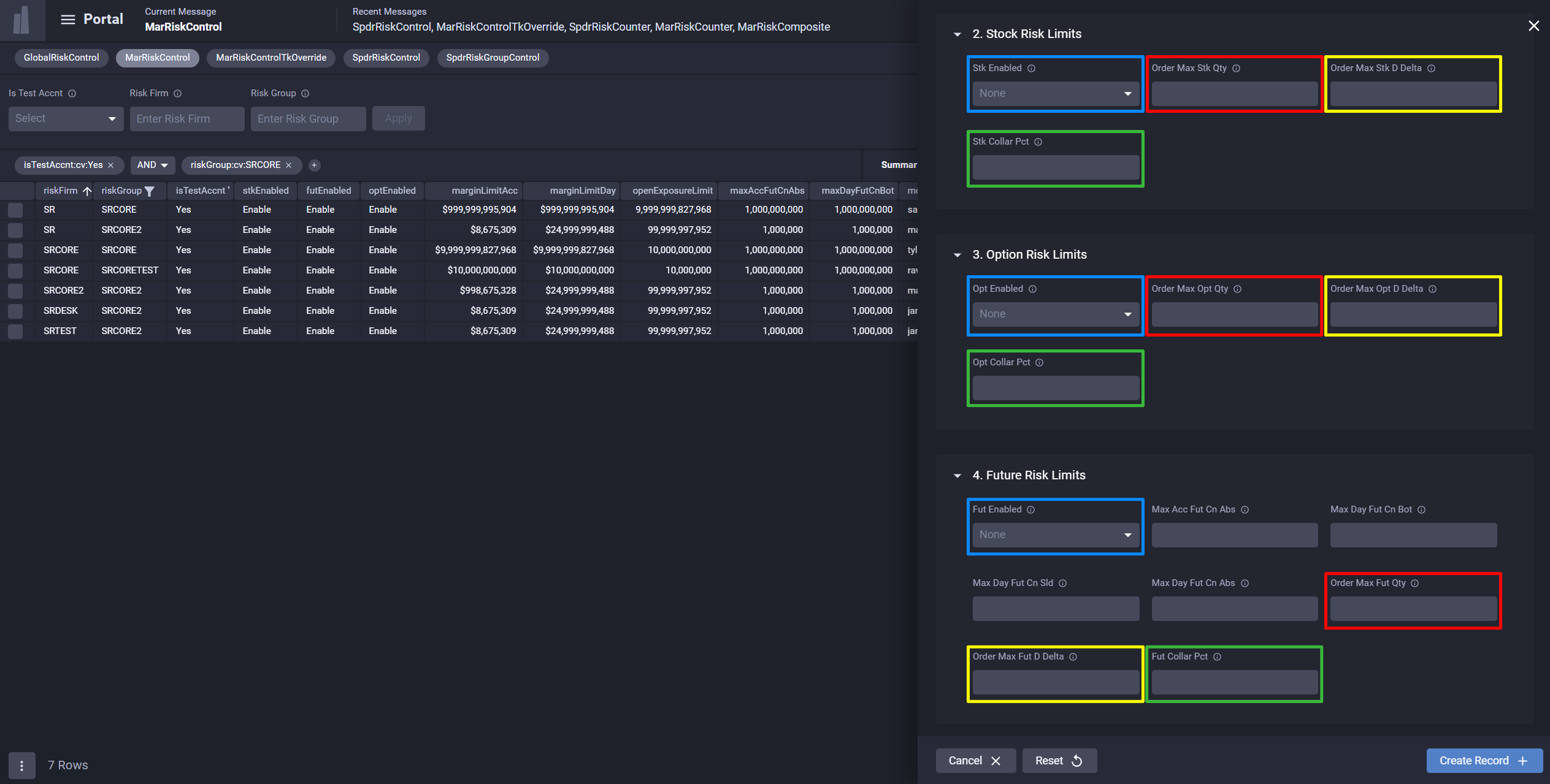 MarRiskControl asset type risk limits