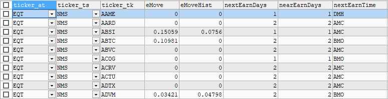 Stock Earnings Calendar