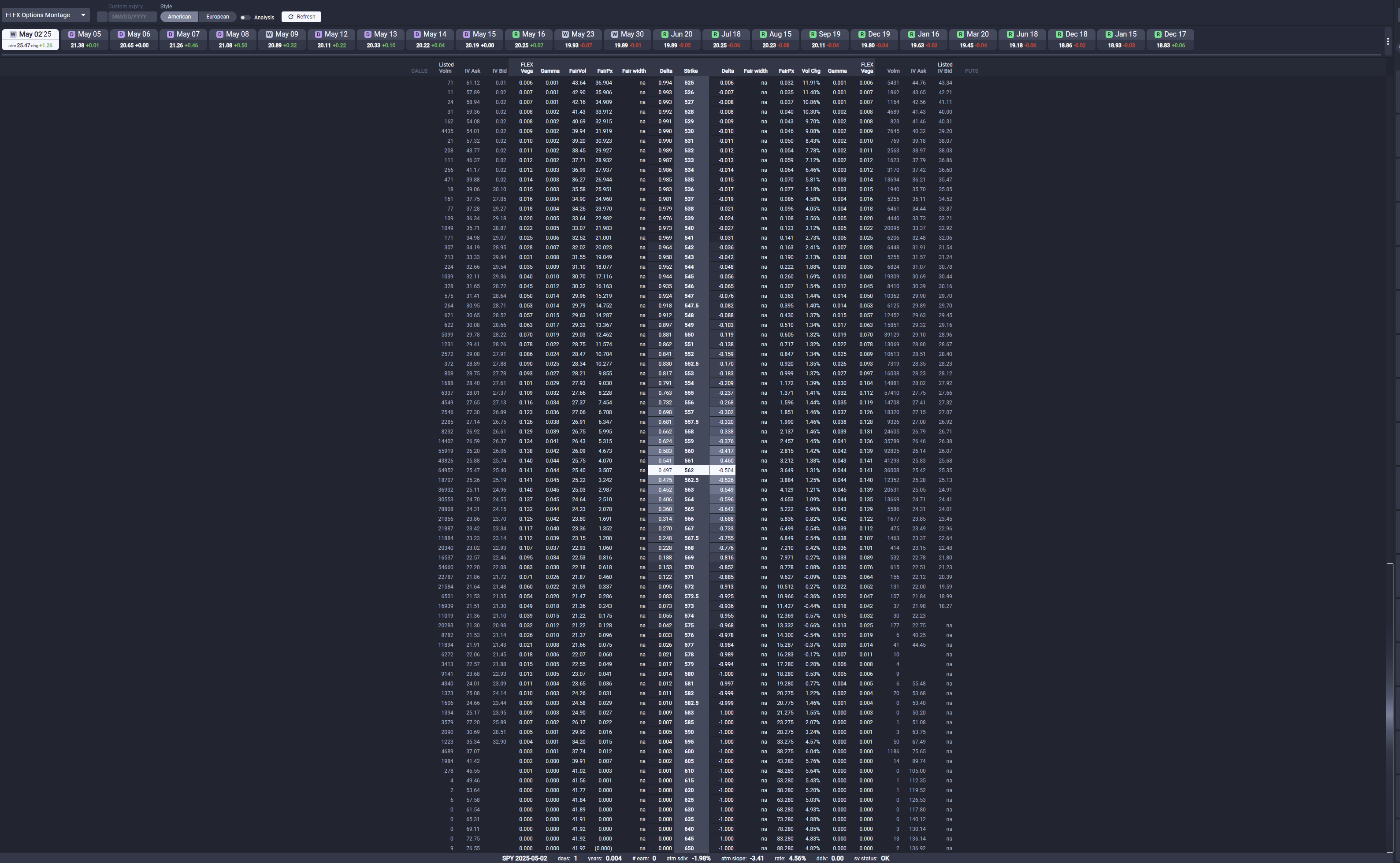 FLEX Options Montage Table